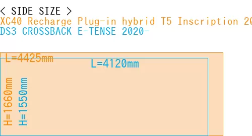 #XC40 Recharge Plug-in hybrid T5 Inscription 2018- + DS3 CROSSBACK E-TENSE 2020-